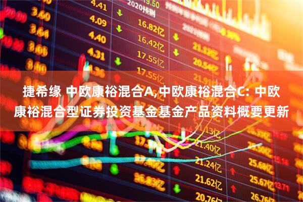捷希缘 中欧康裕混合A,中欧康裕混合C: 中欧康裕混合型证券投资基金基金产品资料概要更新